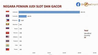 Hancur Akibat Slot Judi Slot Online Di Indonesia 2024